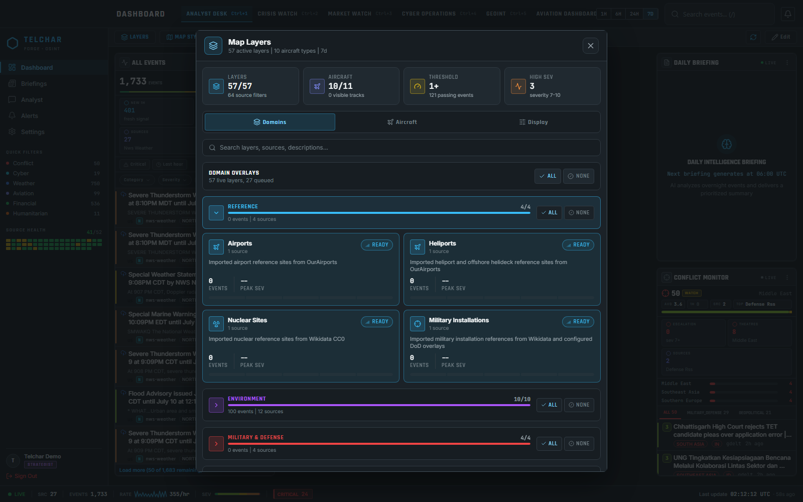 Forge map view showing normalized events