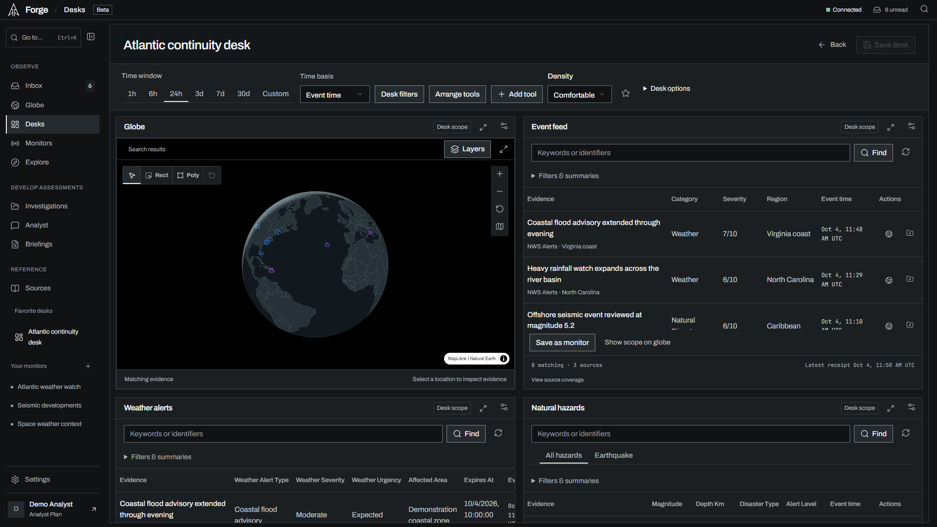 Atlantic continuity desk with an event feed and globe. Synthetic coastal scenario.